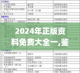 2024年正版资料免费大全一,鉴别落实解释解答_HYV5.36.33冷静版