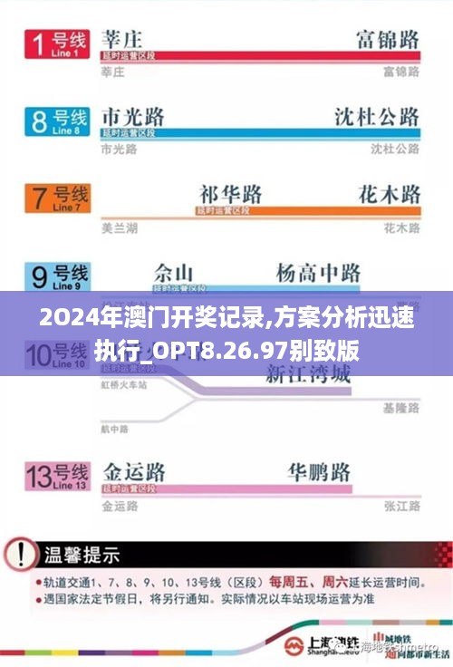 2O24年澳门开奖记录,方案分析迅速执行_OPT8.26.97别致版