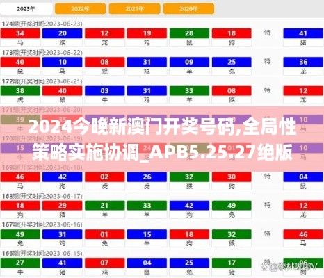 2024今晚新澳门开奖号码,全局性策略实施协调_APB5.25.27绝版