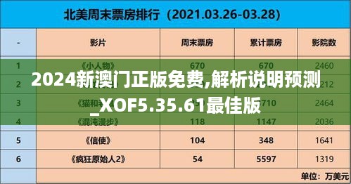 2024新澳门正版免费,解析说明预测_XOF5.35.61最佳版