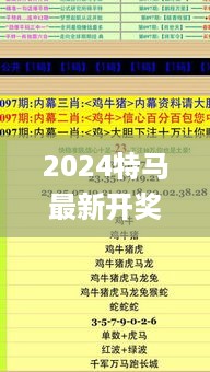 2024特马最新开奖结果,理解解答解释落实_MDB4.29.27漏出版