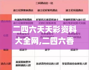 二四六天天彩资料大全网,二四六香港资料期,精准分析落实方案_XIK9.27.47科技版