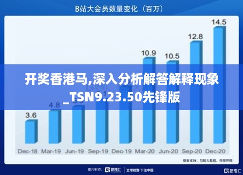 开奖香港马,深入分析解答解释现象_TSN9.23.50先锋版