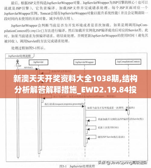 新澳天天开奖资料大全1038期,结构分析解答解释措施_EWD2.19.84投入版