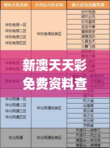 新澳天天彩免费资料查询85期,资源整合实施_LNJ7.44.34模拟版