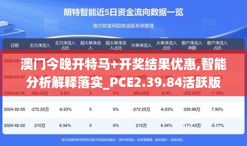 10使用28 第10页