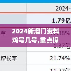 2024新澳门资料鸡号几号,重点探讨解答解释现象_ARF8.46.54网络版