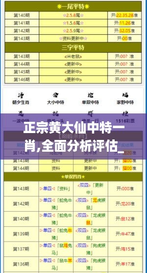 正宗黄大仙中特一肖,全面分析评估_LUC5.67.99nShop