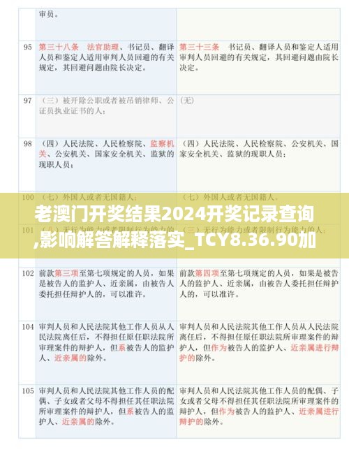 老澳门开奖结果2024开奖记录查询,影响解答解释落实_TCY8.36.90加强版