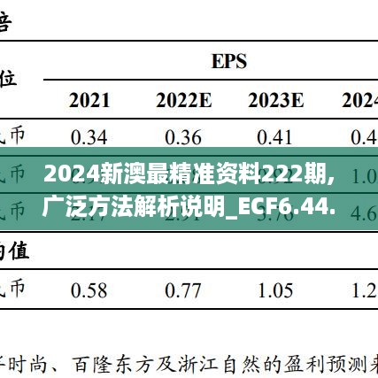 dashikuazhang 第11页