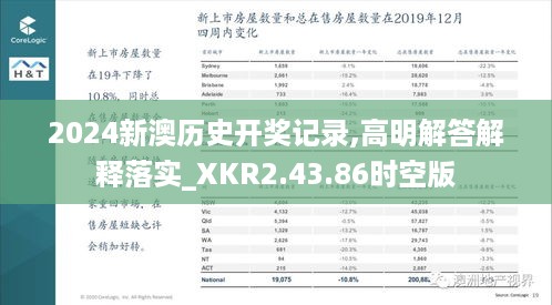 2024新澳历史开奖记录,高明解答解释落实_XKR2.43.86时空版