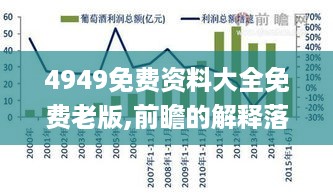 4949免费资料大全免费老版,前瞻的解释落实趋势_ZSE2.74.93白银版