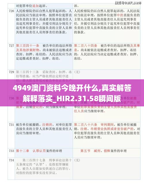 4949澳门资料今晚开什么,真实解答解释落实_HIR2.31.58瞬间版