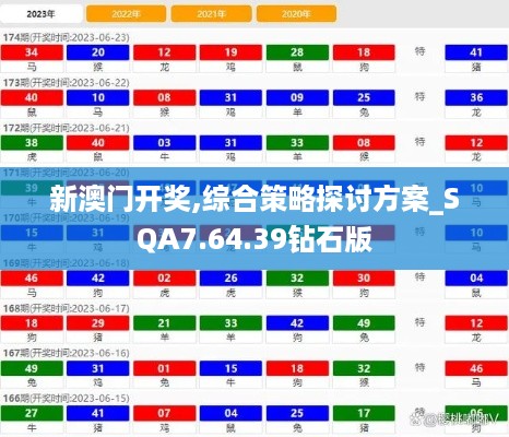 新澳门开奖,综合策略探讨方案_SQA7.64.39钻石版