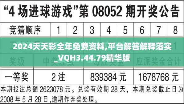 2024天天彩全年免费资料,平台解答解释落实_VQH3.44.79精华版