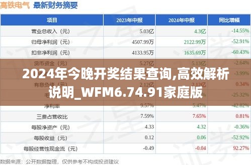 2024年今晚开奖结果查询,高效解析说明_WFM6.74.91家庭版