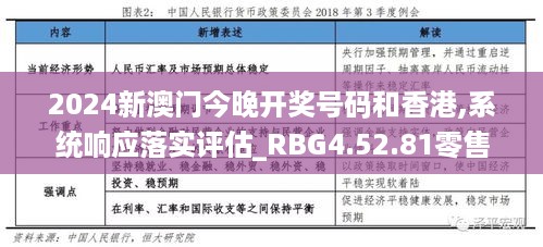 2024新澳门今晚开奖号码和香港,系统响应落实评估_RBG4.52.81零售版