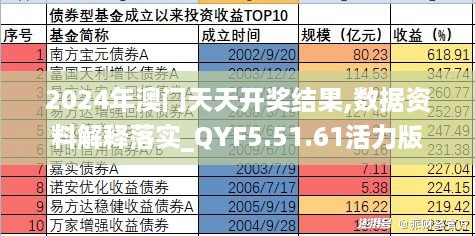 2024年澳门天天开奖结果,数据资料解释落实_QYF5.51.61活力版