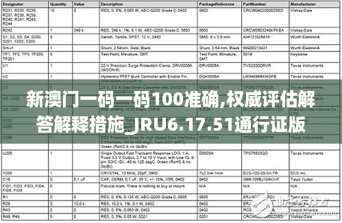 新澳门一码一码100准确,权威评估解答解释措施_JRU6.17.51通行证版