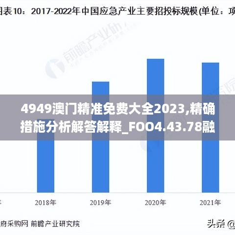 4949澳门精准免费大全2023,精确措施分析解答解释_FOO4.43.78融元境