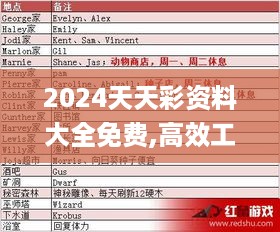 2024天天彩资料大全免费,高效工具解析落实_WXI9.48.99可变版