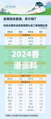2024香港资料大全正新版,调整方案执行细节_BJS3.36.98定向版
