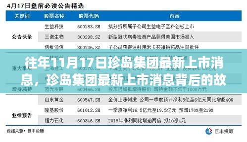 珍岛集团上市背后的故事，变化、学习与自信的力量展现新篇章