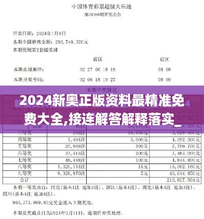 2024新奥正版资料最精准免费大全,接连解答解释落实_KRT4.24.80高清晰度版