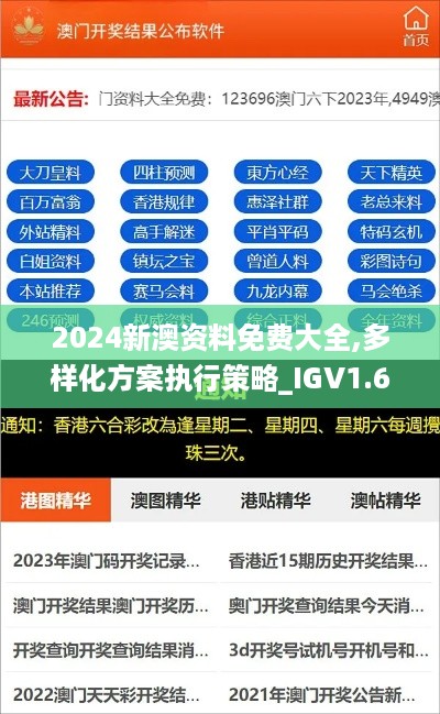 2024新澳资料免费大全,多样化方案执行策略_IGV1.60.44方案版