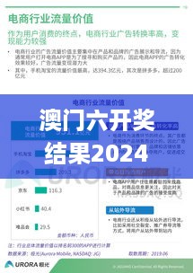 澳门六开奖结果2024开奖记录今晚直播,实地数据评估设计_GCG6.60.52竞技版