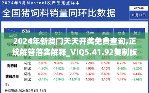 2024年新澳门天天开奖免费查询,正统解答落实解释_VIQ5.41.92复制版