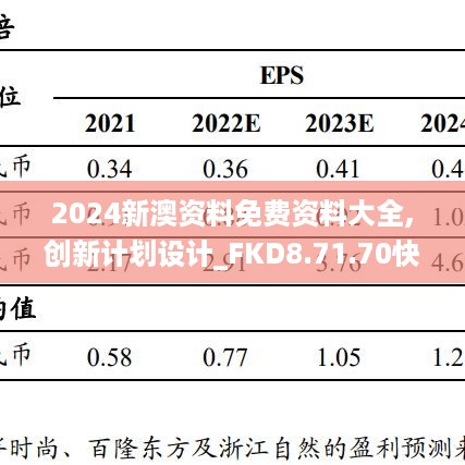 2024新澳资料免费资料大全,创新计划设计_FKD8.71.70快速版