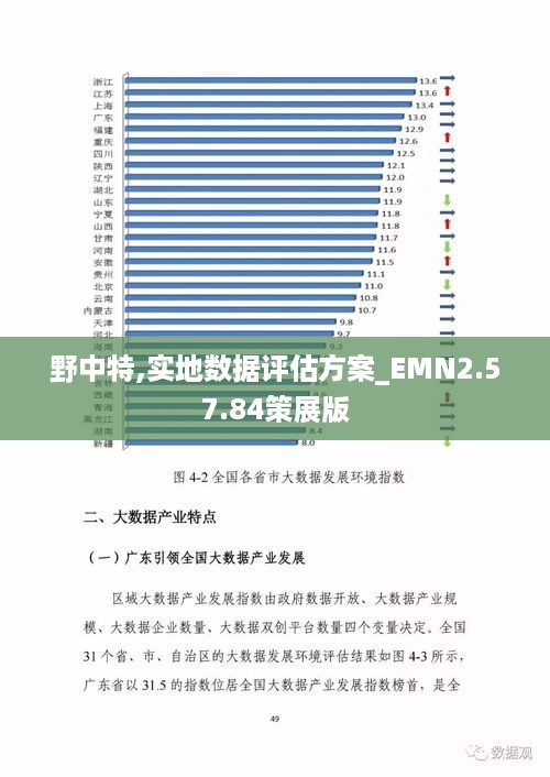 野中特,实地数据评估方案_EMN2.57.84策展版