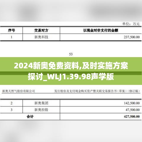 2024新奥免费资料,及时实施方案探讨_WLJ1.39.98声学版