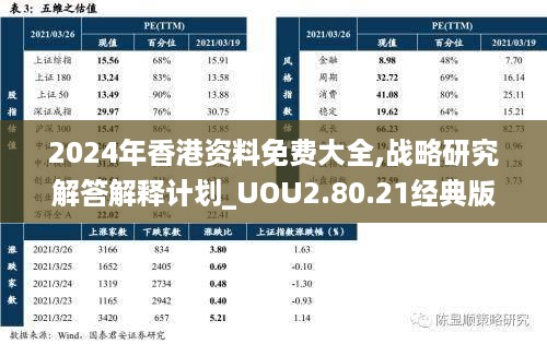 2024年香港资料免费大全,战略研究解答解释计划_UOU2.80.21经典版
