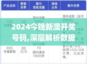 初告白 第13页