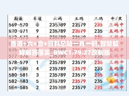 香港+六+合+资料总站一肖一码,智慧解释解答落实_BWC1.79.27改制版