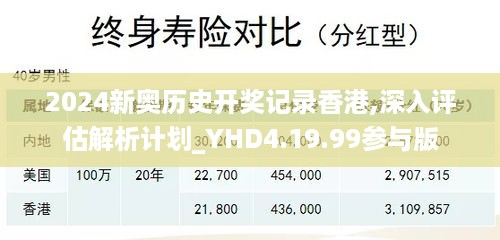 2024新奥历史开奖记录香港,深入评估解析计划_YHD4.19.99参与版