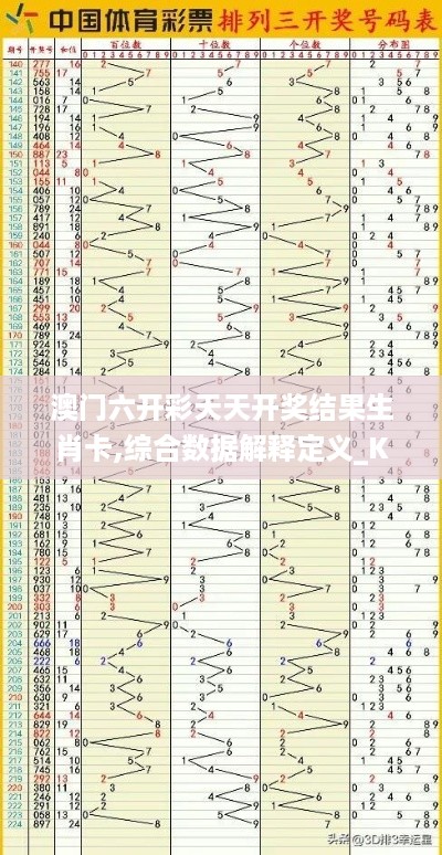 澳门六开彩天天开奖结果生肖卡,综合数据解释定义_KIT3.48.42家居版
