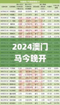 2024澳门马今晚开奖记录,投资利润率_TND3.54.54本地版