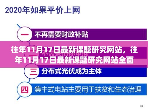 往年11月17日最新课题研究网站深度解析与评测指南