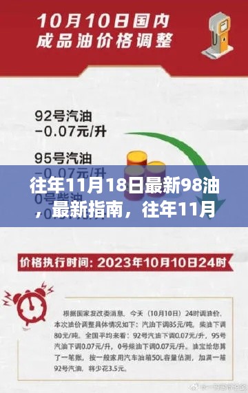 往年11月18日最新98油指南，获取方法与进阶技巧从入门到精通