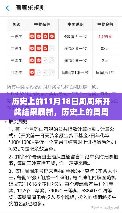 历史上的周周乐开奖日，幸运与友情的奇妙邂逅