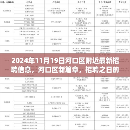 河口区新篇章，招聘之日的温馨相遇（最新招聘信息汇总）