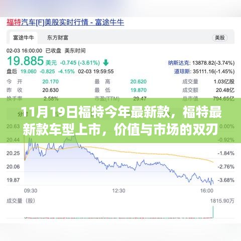福特最新款车型上市，双刃剑效应下的市场价值分析