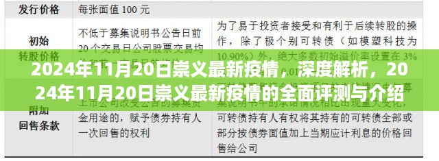 2024年11月20日崇义最新疫情深度解析与全面介绍