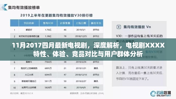 深度解析，电视剧XXXX特性、体验、竞品对比与用户群体分析（最新电视剧版）