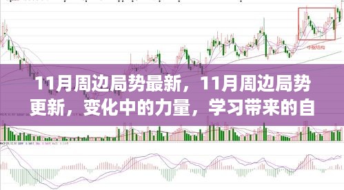 11月周边局势最新动态，力量变化与学习带来的自信与成就感