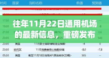 历年11月22日通用机场科技革新，新航标引领未来航空体验重磅发布