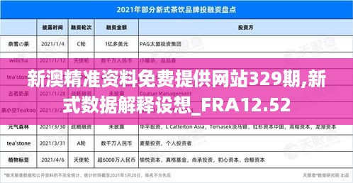 新澳精准资料免费提供网站329期,新式数据解释设想_FRA12.52